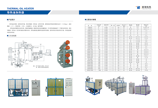 电加热导热油炉公司