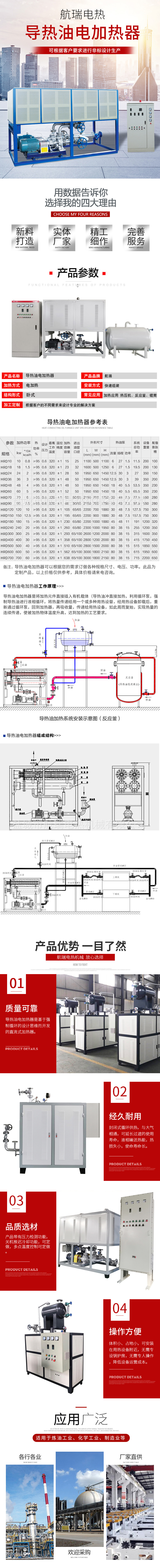 120千瓦防爆导热油加热器